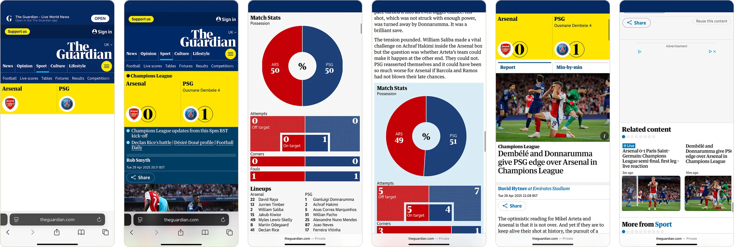 Six screens of the old web match experience for Arsenal v PSG, from before kick-off to the match report and related content