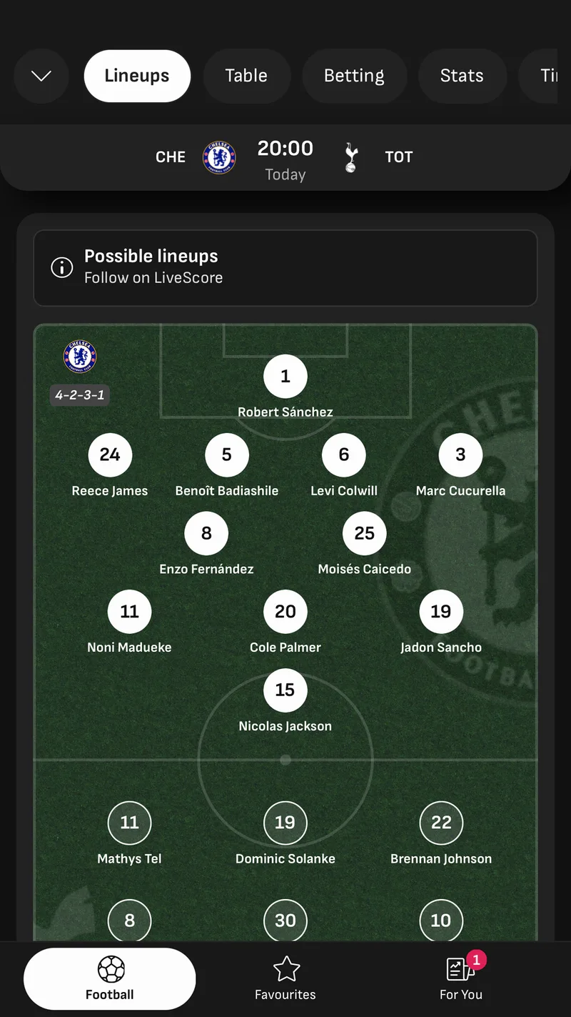 LiveScore possible line-ups on a pitch