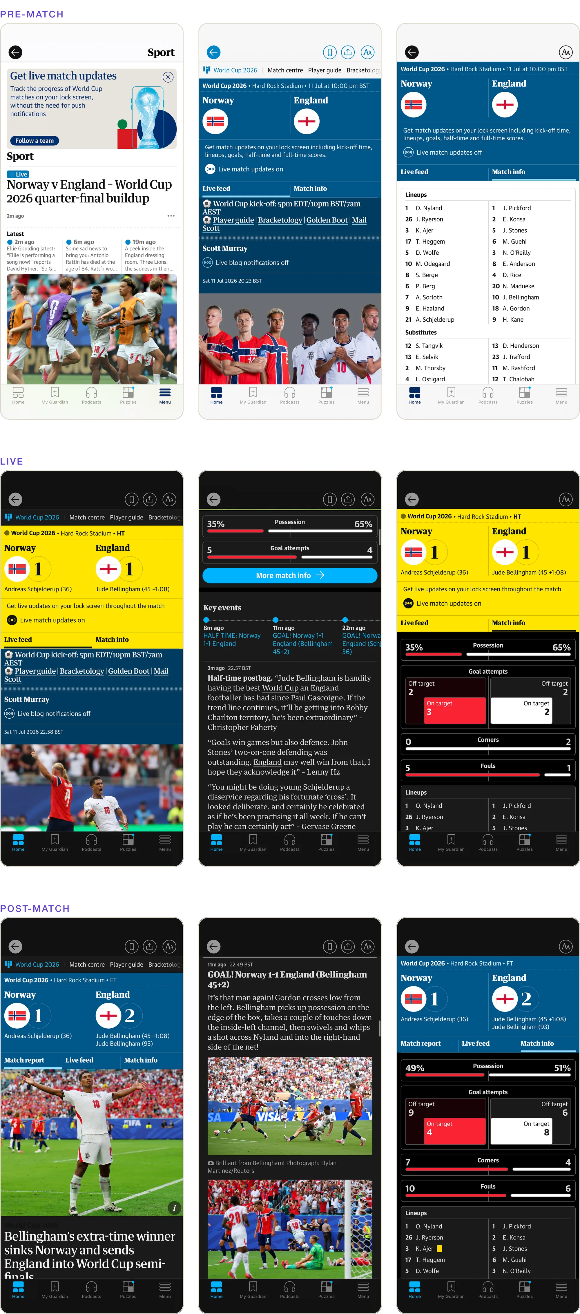 The redesigned match page before, during and after a match: match info, live feed and match report screens for Norway v England at the World Cup, and the web match page before kick-off